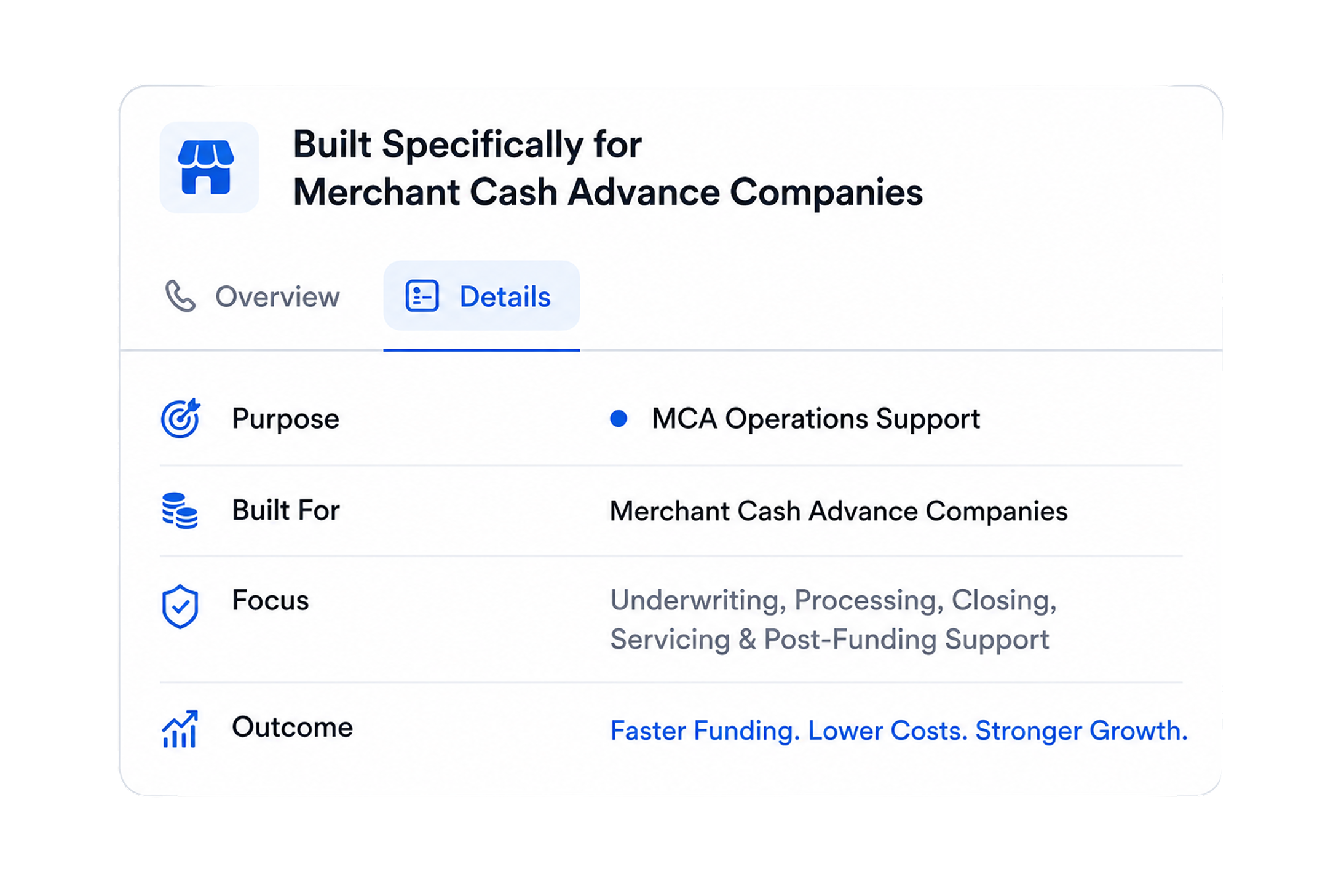 MCA CRM tools built specifically for merchant cash advance companies